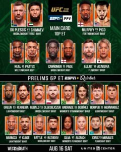 UFC 319 кард
