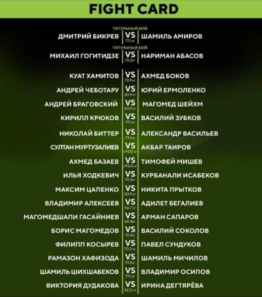 Fight Nights Global 98 прямая трансляция