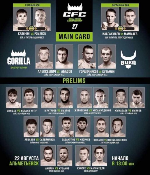 GFC 27 прямая трансляция