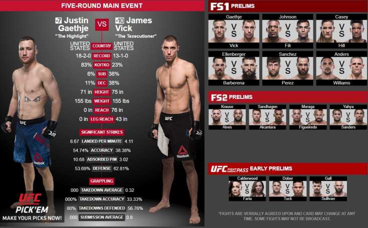 Прямая трансляция UFC Fight Night 135: Гейджи – Вик